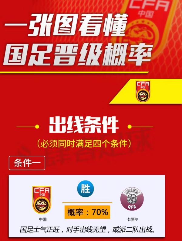 武大靖刷新里程碑,阿森纳次回合力克广东男篮,晋级概率达90% 武大靖刷新里程碑,阿森纳次回合力克广东男篮,晋级概率达90%